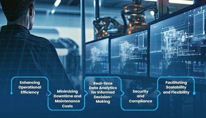 tl-why-is-remote-device-management-for-manufacturing-a-gamechanger-web-banner